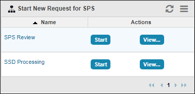 Start New Request Panel